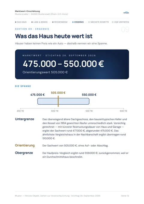 Muster-Wertermittlung, Seite 13: Spanne und Orientierungswert